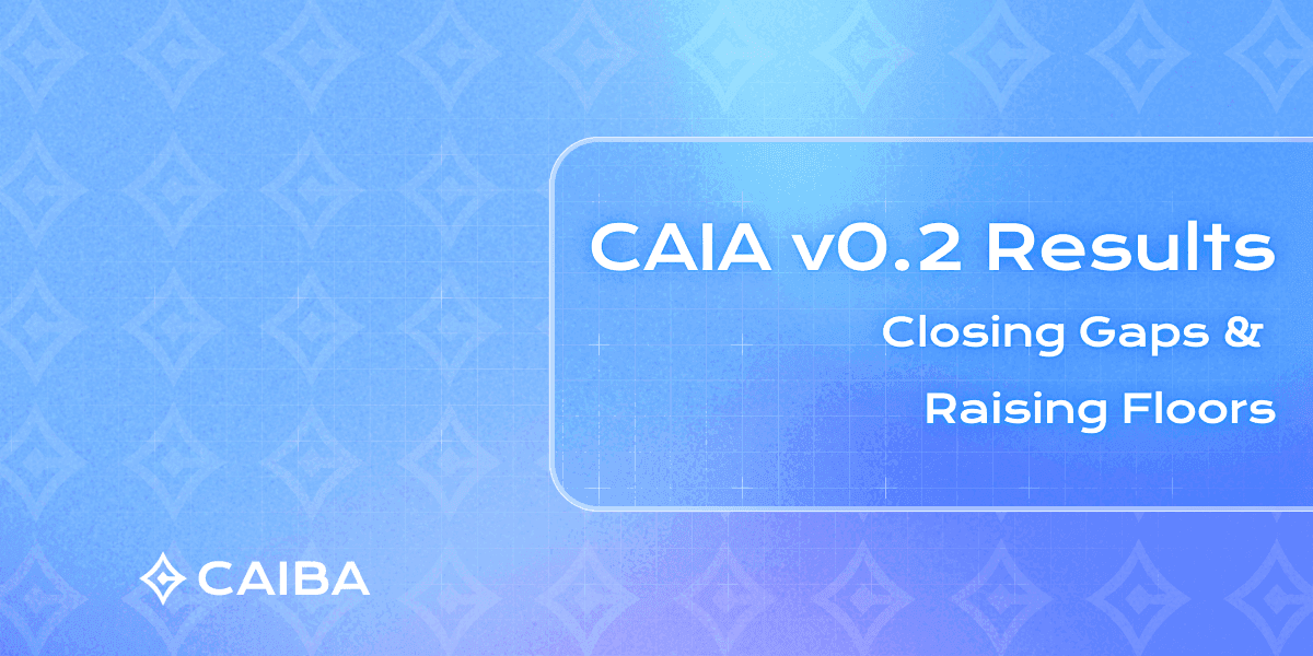 CAIA v0.2: Closing Gaps, Raising Floors